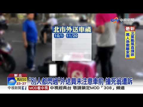 翁違規過馬路撞死 Lalamove外送員遭起訴│中視新聞 20191203