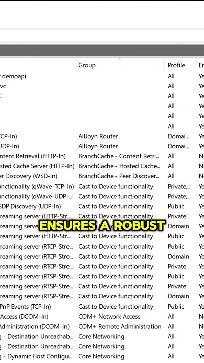 How to deploy a .NET Web API in IIS #dotnet #csharp #coding