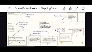 Research Mapping Summative Oct 1, 2023 At 4 19 Pm