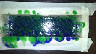 Squirt Bottle Technique - How To