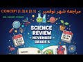مراجعة ساينس للصف السادس جاهز لامتحان نوفمبر لخصنا Concept 1 3 2 1 Grade6 Science November 