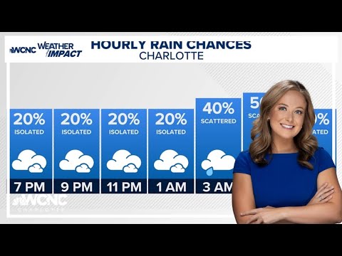 FORECAST: Rain chances increase this week - YouTube