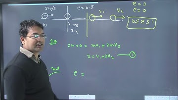 A ball moving with velocity 2 m/s collides head on with another stationary ball of double the mass.
