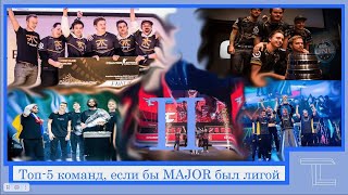 Топ-5 команд в CS:GO, если бы MAJOR был лигой II