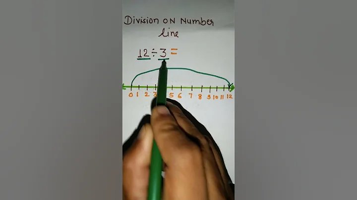 BEST TRICK FOR DIVISION ON NUMBER LINE l How to divide on number line #maths #youtubeshort #math