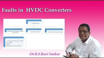 Faults in HVDC system