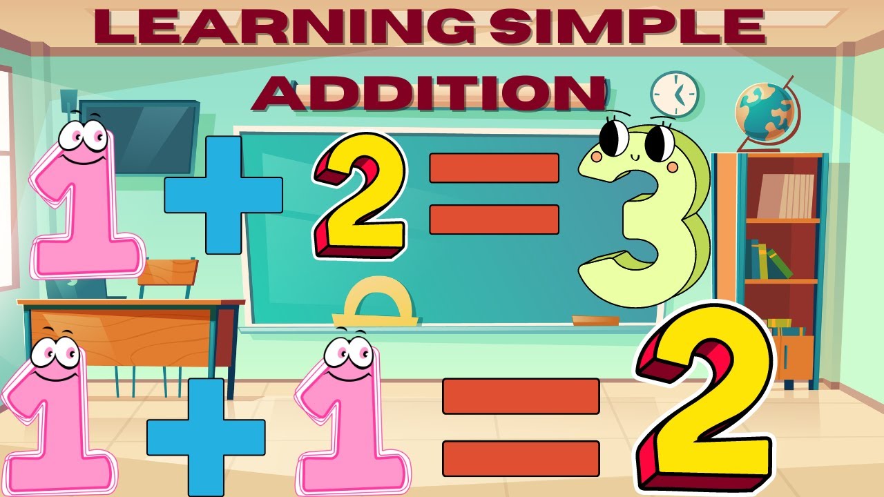 Learning Simple Addition/ Educational Video for Preschoolers/Toddlers ...