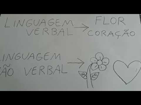 como são feitos os desenhos animados: linguagem não verbal