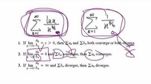 Video 2564 - Limit Comparison Test Example - ln(n)/n^(3/2)