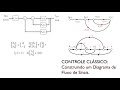 CONTROLE CLÁSSICO #18:  Diagrama de Fluxo de Sinal da Função de Transferência e de Espaço de Estados