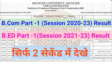 University ने जारी किया रिजल्ट B.Com और B.ed का जल्द देखे/Link हुआ Active ऐसे डाउनलोड करें मार्कशीट
