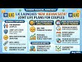 LIC Launches ‘New Jeevan Sathi’ Joint Life Insurance Plans for Couples - BANKING FINANCIAL AWARENESS