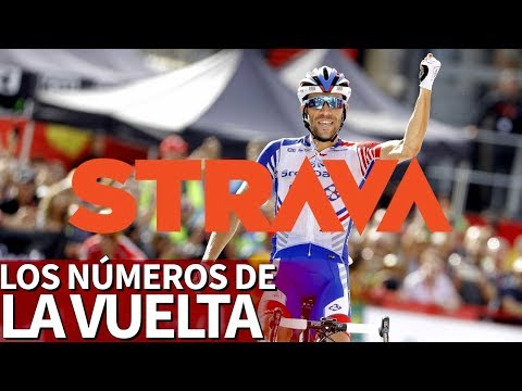 Video: Thibaut Pinot Strava gəzintisi ilə 208 km keçi çəkir