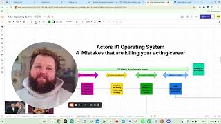 4 mistakes killing your acting career
