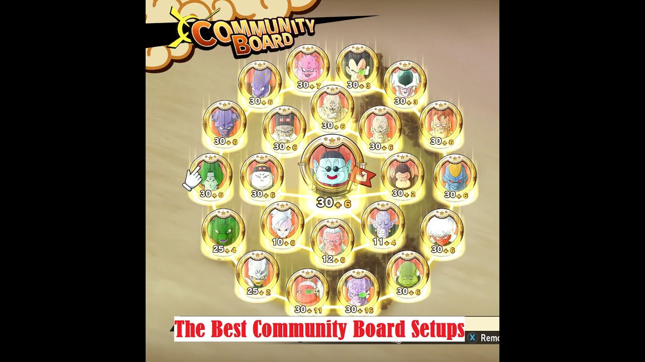 Dragon Ball Z: Kakarot - The Best Community Board Setups ...