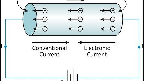 Solution of previous year papers of AIEEE 2012 Physics 1 d