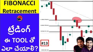 How to trade With Fibonacci Retracement?, What is Fibonacci retracement?, Intraday, swing Trading