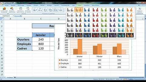 Excel (Darija) - Graphique |  إكسيل بالدارجة - التمثيل المبياني