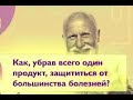 НАЙДЕН 1 ПРОДУКТ, КОТОРЫЙ ПРИВОДИТ К САМЫМ НЕИЗЛЕЧИМЫМ ЗАБОЛЕВАНИЯМ11.06.2020 г.