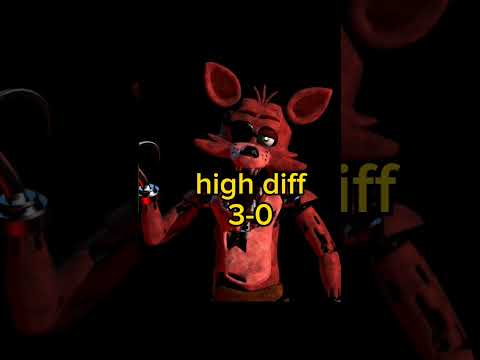 fnaf vs the