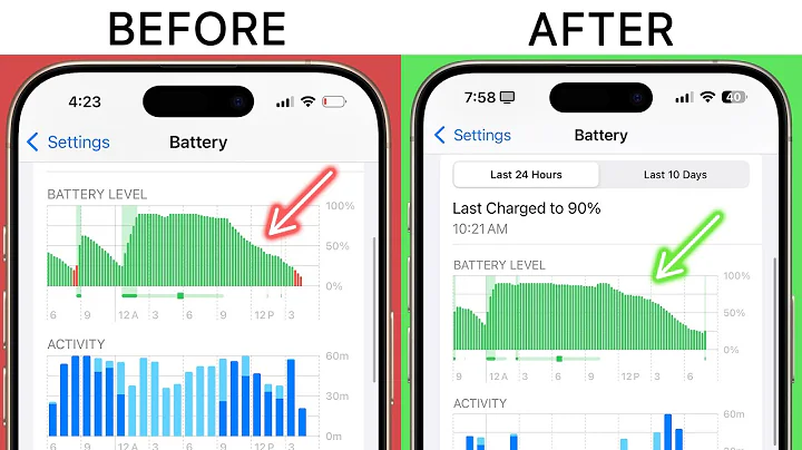 27 Tips that DOUBLED my iPhone Battery Life (without ruining it)