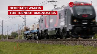 Measurement platform for track geometry (The Netherlands)