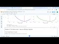 PrachiGupta C9 neural networks from scratch