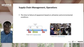Business Examples of Predictive Regression - Supply Chain Management