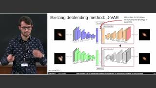 Latent space out-of-distribution detection of galaxies for deblending in weak lensing surveys