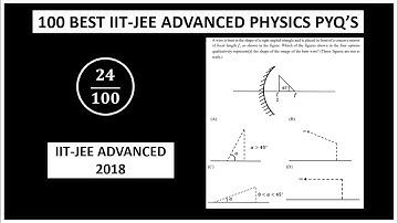 24/100 of 100 best IIT-JEE Advanced Physics PYQs