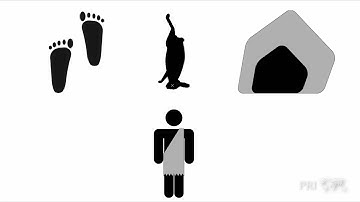 Poverty: Where We All Started