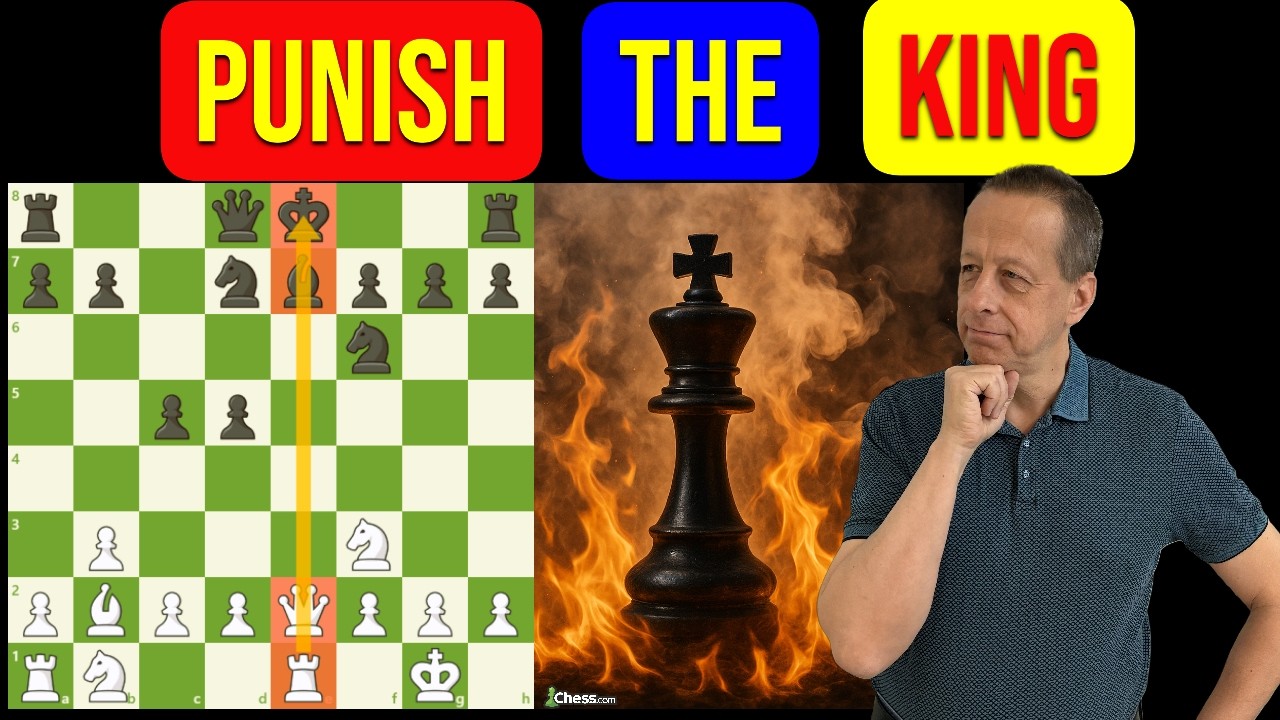 Attacking the Uncastled King [Chess Strategy Explained] - YouTube