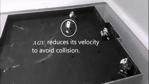 Motion planning and scheduling of AGVs in FMS