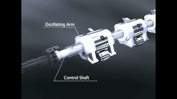 How Variable Valve Lift Works