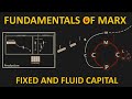 Fundamentals of Marx: Fixed and Fluid Capital