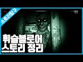 아웃라스트1, 또 다른 주인공의 정신병원 탈출기 [아웃라스트DLC 휘슬블로어(Whistleblower) 스토리 정리 by겜읽녀]