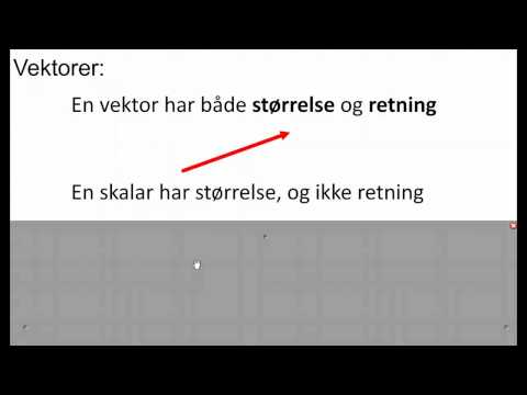 Video: Undersøgelse Af Heterogenitet I Menneskelig Eksponering For Malariavektorer I Bymæssige Omgivelser, Bouaké, Côte D'Ivoire, Ved Hjælp Af En Immuno-epidemiologisk Biomarkør