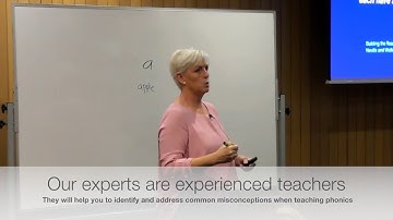 Training 24/7 Live Virtual Class Demonstration