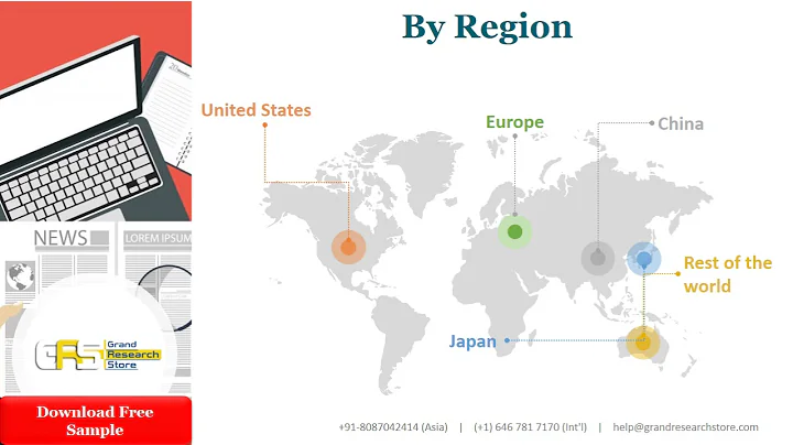 Global InGaAs Image Sensors Market