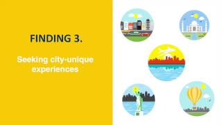 SI622 Group12 Expedia