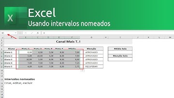 Como criar e gerenciar intervalos nomeados no excel.