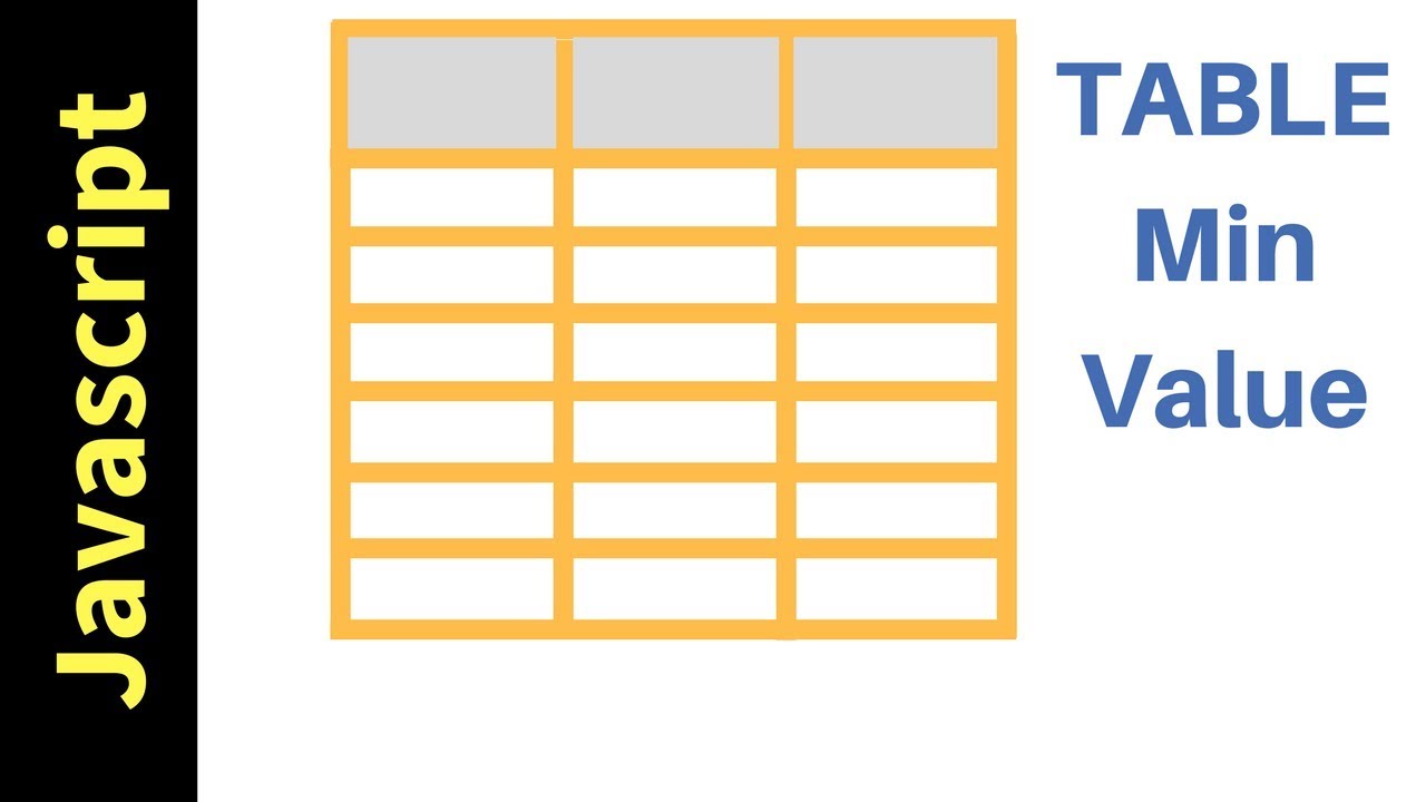 How To Get HTML Table Column Minimum Value In Javascript [ with source code ]