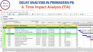 6. Delay analysis in Primavera P6 || Time impact analysis (TIA)