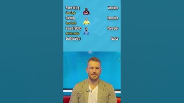 Aaron Finch builds his ultimate cricketer 🔥