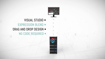 WPF User Interface .NET - Use Visual Studio and Expression Blend