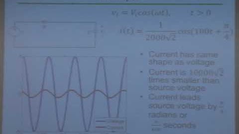 Introduction to Microelectronics - Phasors, impedence ,Transfer functions, filters (part 7/17)