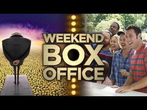 Weekend Box Office - July 12-14 2013 - Studio Earnings Report HD