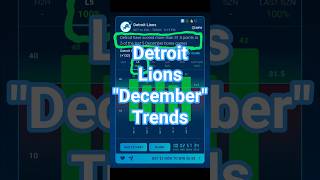 Detroit Lions "December" Trends! (App Store &amp; Google Play) Promo: FUN247 #nfl #onepride #lions #tnf