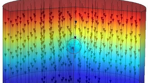 Electrostatic levitation- simulation of static equilibrium using Comsol (part 1)