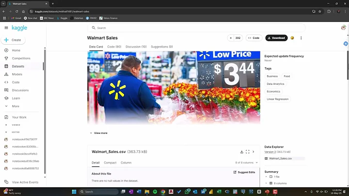 Data Analytics Process: Step by Step Guide for Beginners